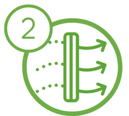 Filter, Filter mit Aktivkohle und UV-Licht, verschleißarm, kein Geruch, Geruchsneutralisation, gesund, wohlfühlen