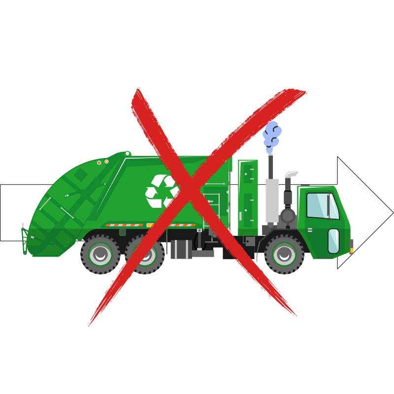 Müllauto, Mülltransport, Abfall, umweltschädlich, CO²