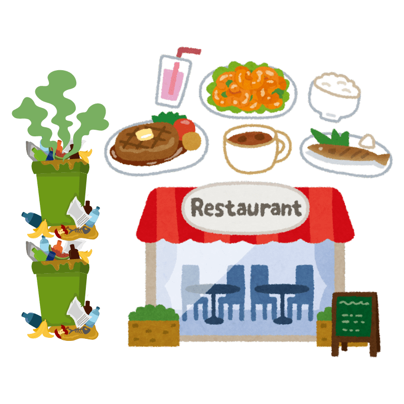 Restaurant, Hotel, Catering, Lebensmittelproduzent, Baumarkt, Supermarkt, Bäckerei, Cafe mit Speiseresten